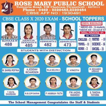 Rose Mary Public School