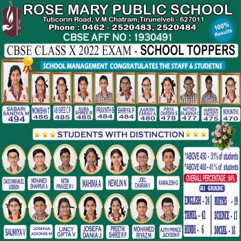 Rose Mary Public School