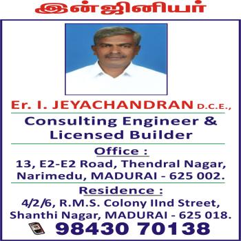 Nadar Community