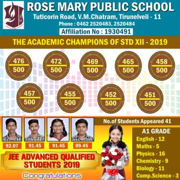 Rose Mary Public School