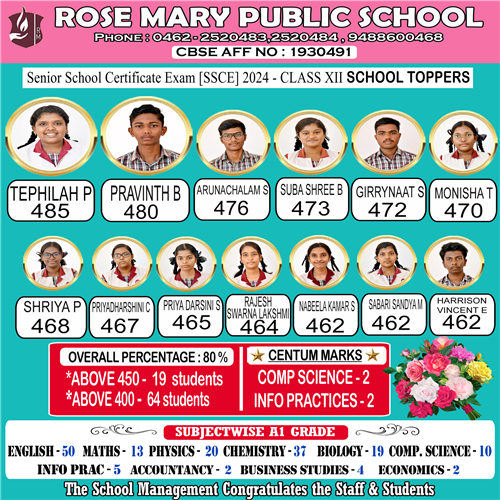 Rose Mary Public School